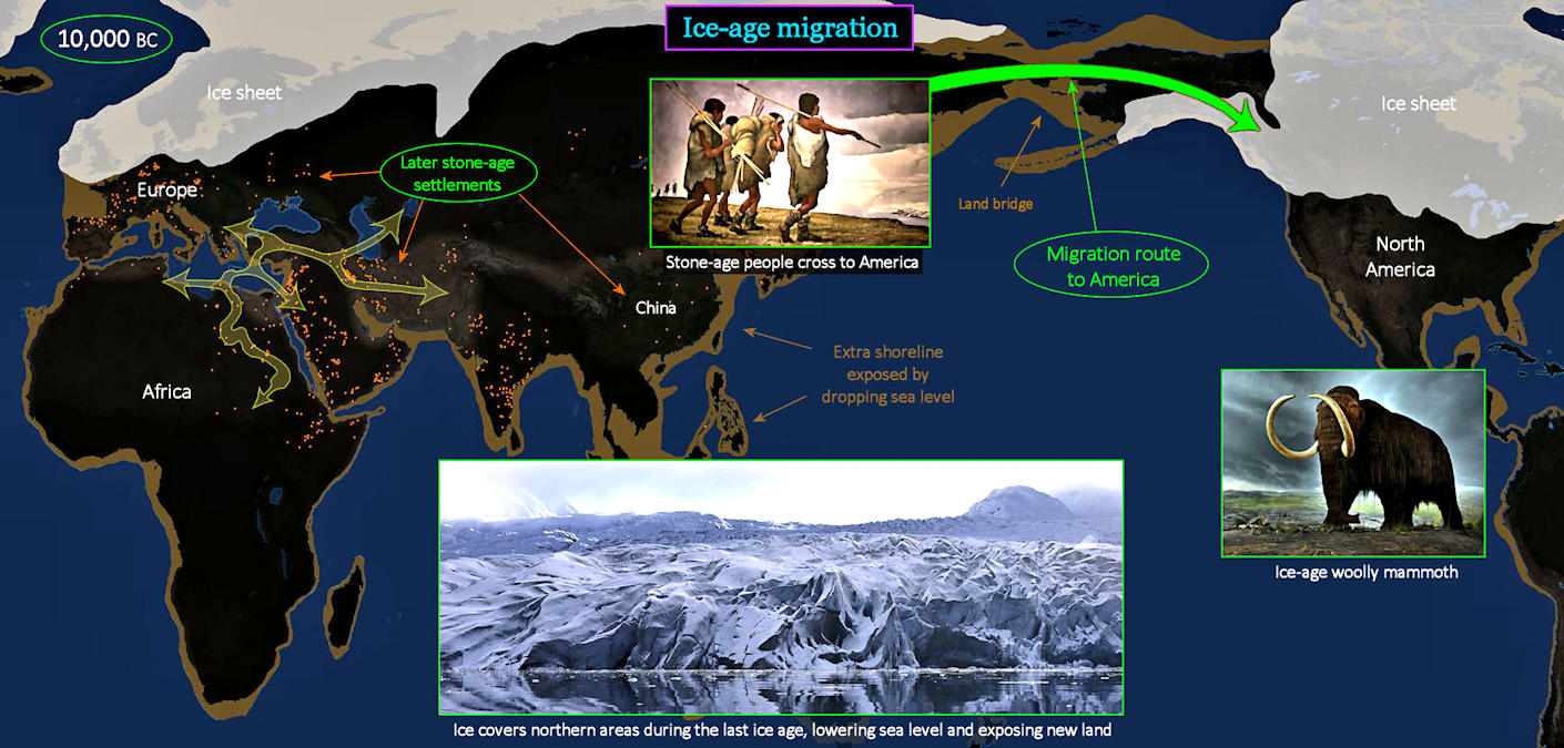 Land bridge to America map, 10,000 BC